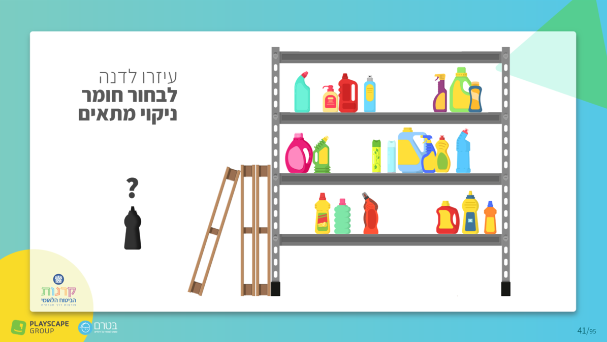 Youth Workplace Safety — 8