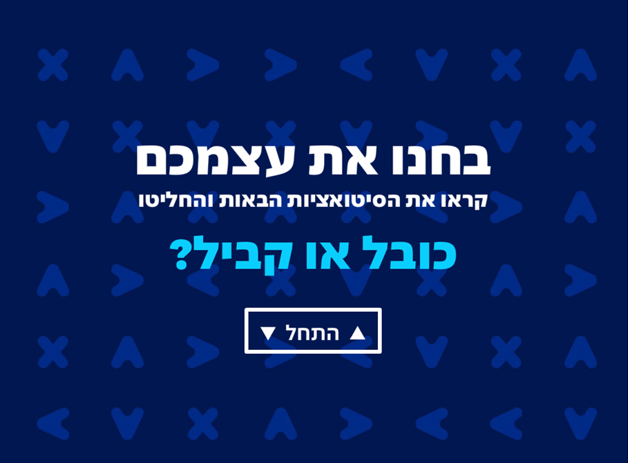 Test Yourself — 2
