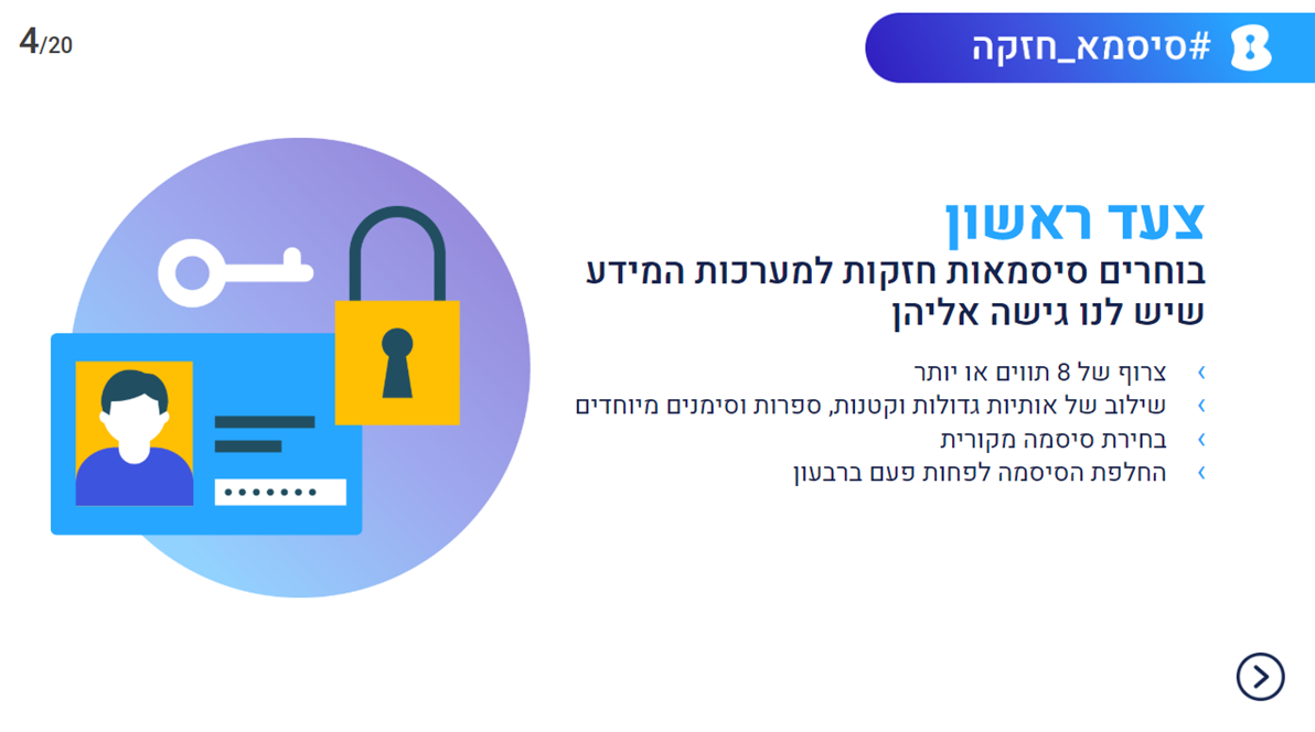 Information Security — 4