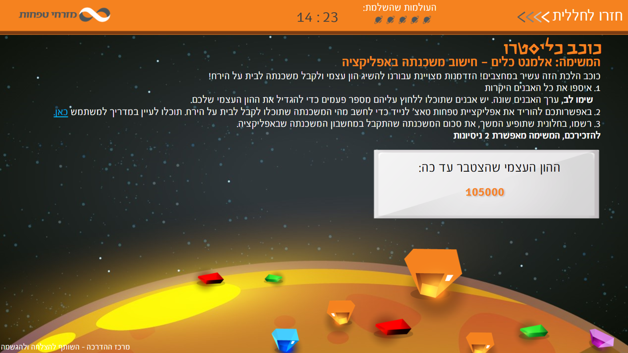 The Mission: Tefahot Touch — 4
