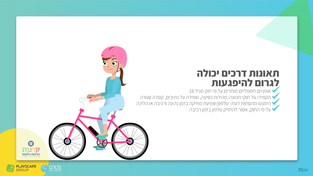 Youth Workplace Safety — 7