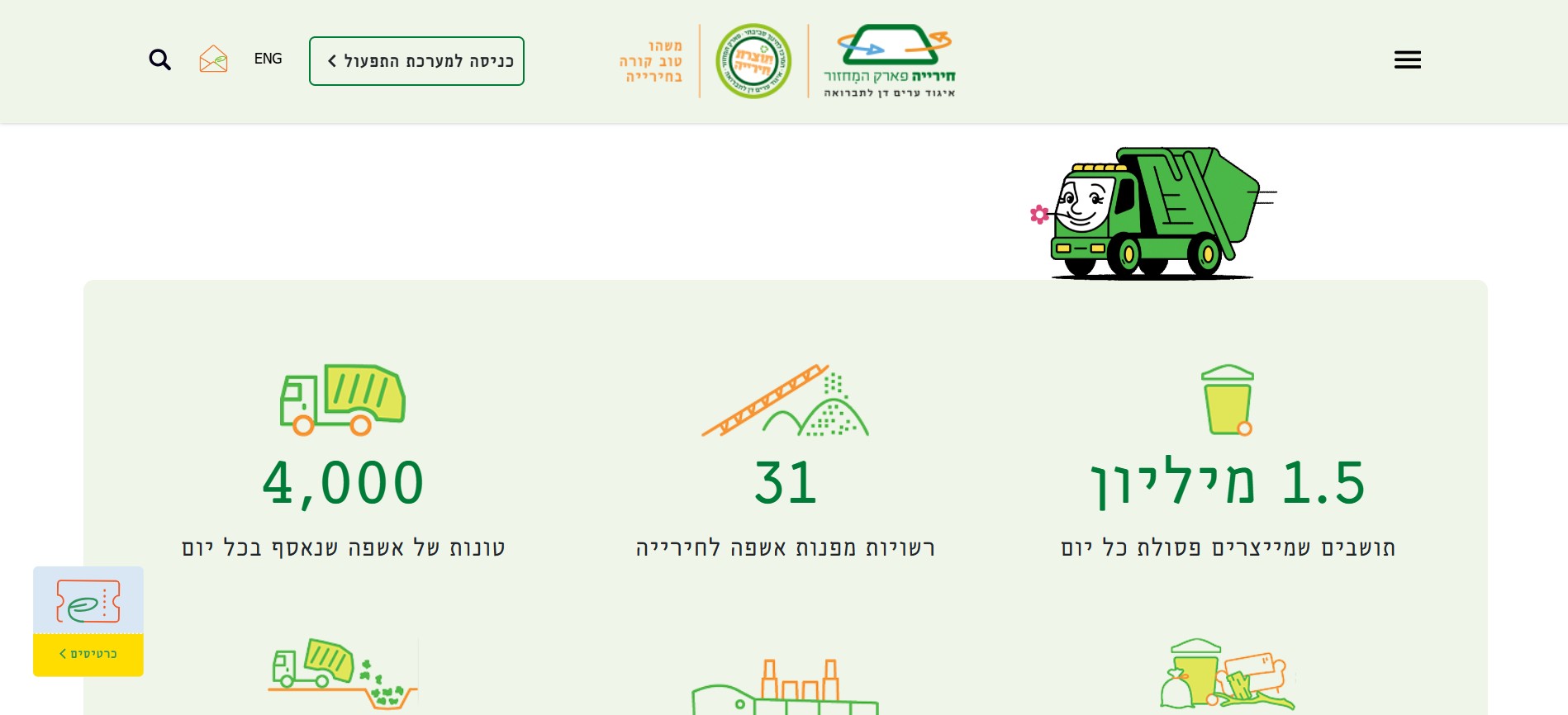 Hiriya Website — 3