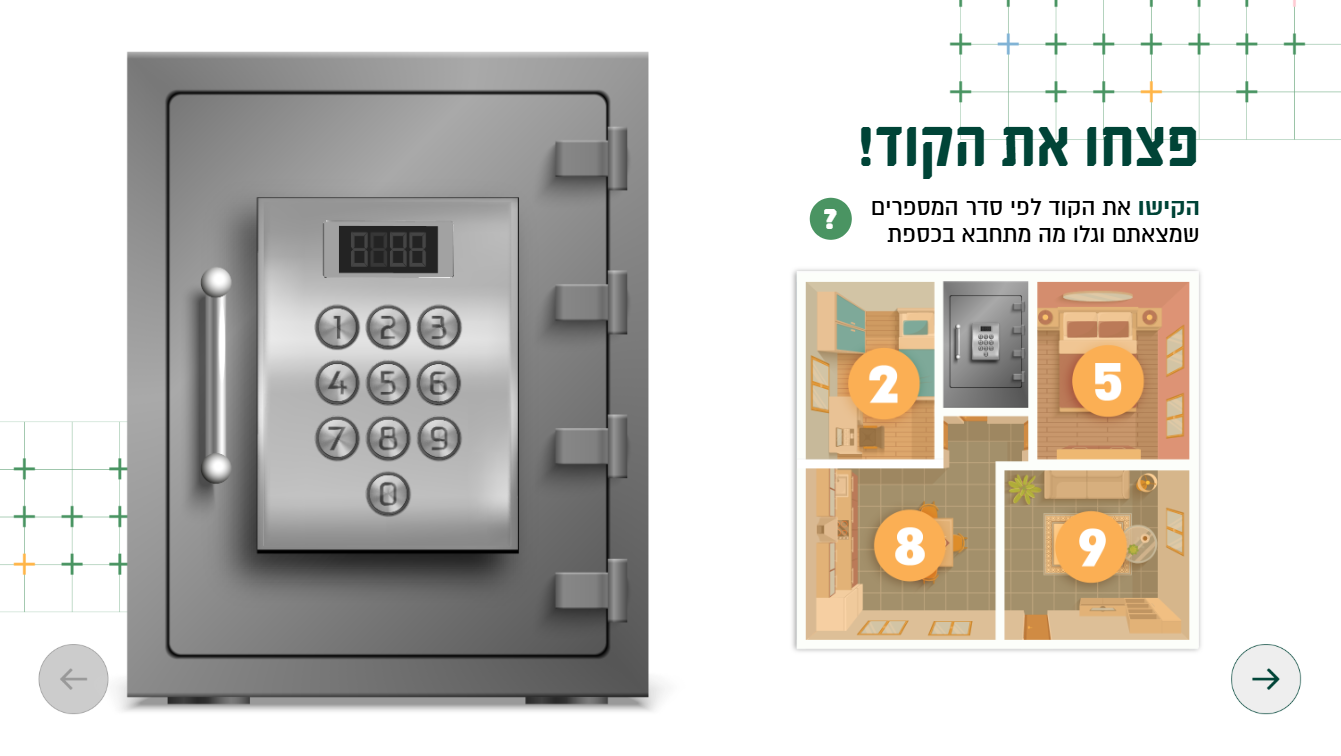 Cracking The Code — 5