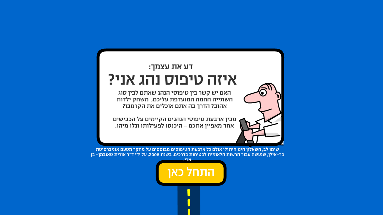 Safe Driving Questionnaire — 2