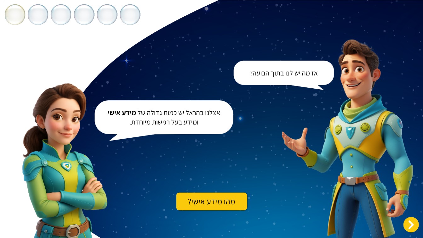 The Privacy Bubble — 3