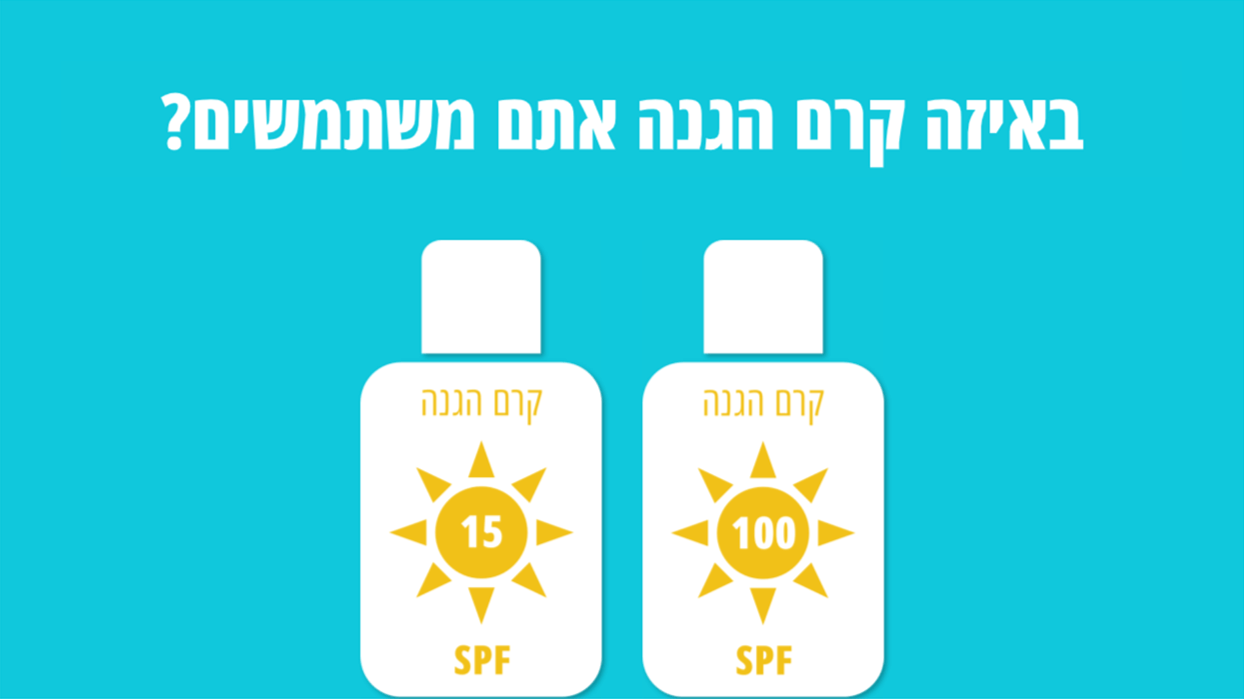 Summer Preparation Module — 2