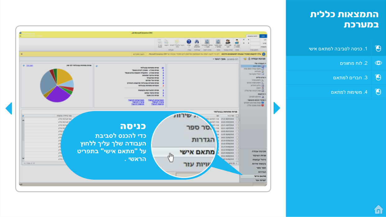 Internal System Usage Training — 3