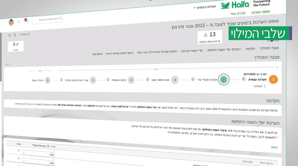 Performance Appraisal System Video