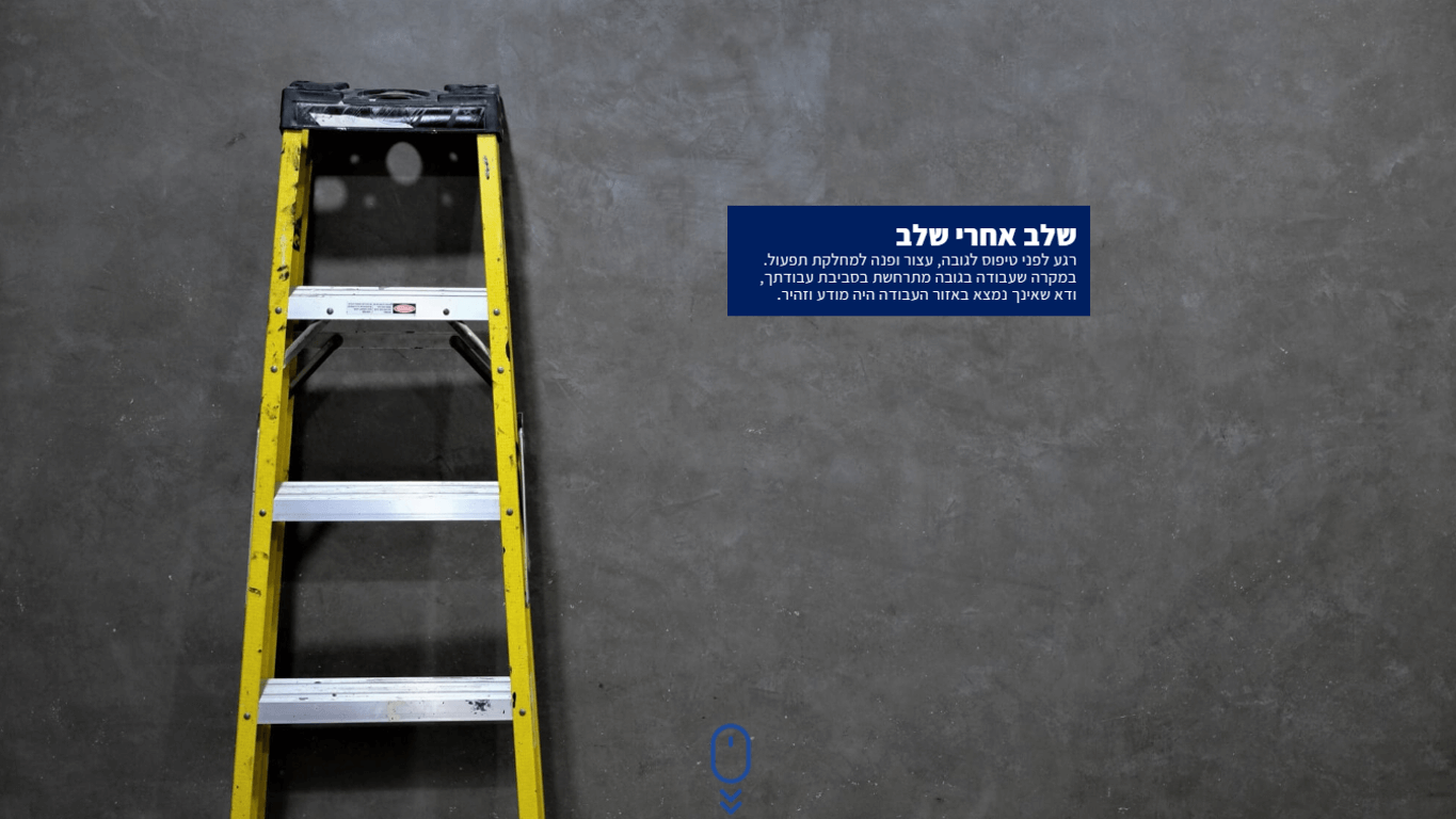 Work Safety Refresher Module